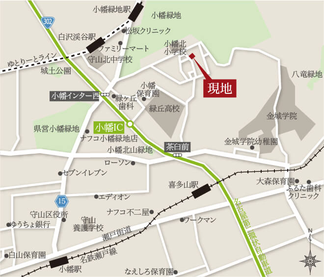 ACCESS