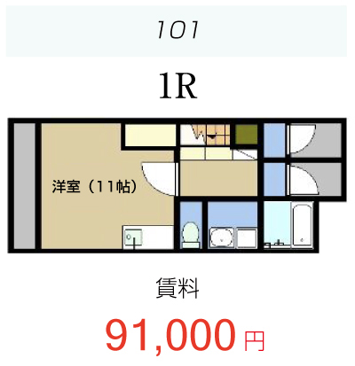 宮古島賃貸物件