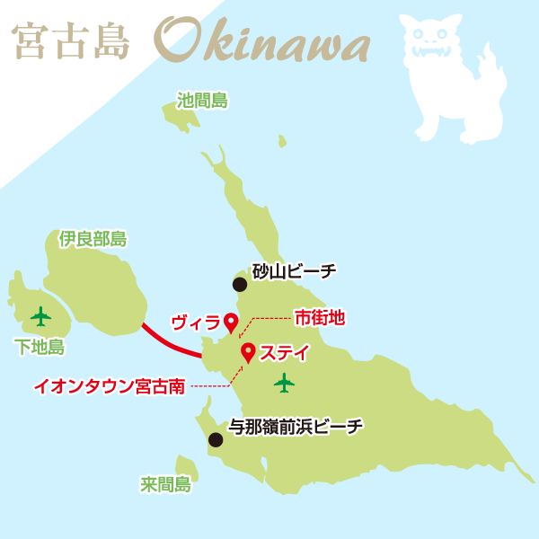 宮古島の現状